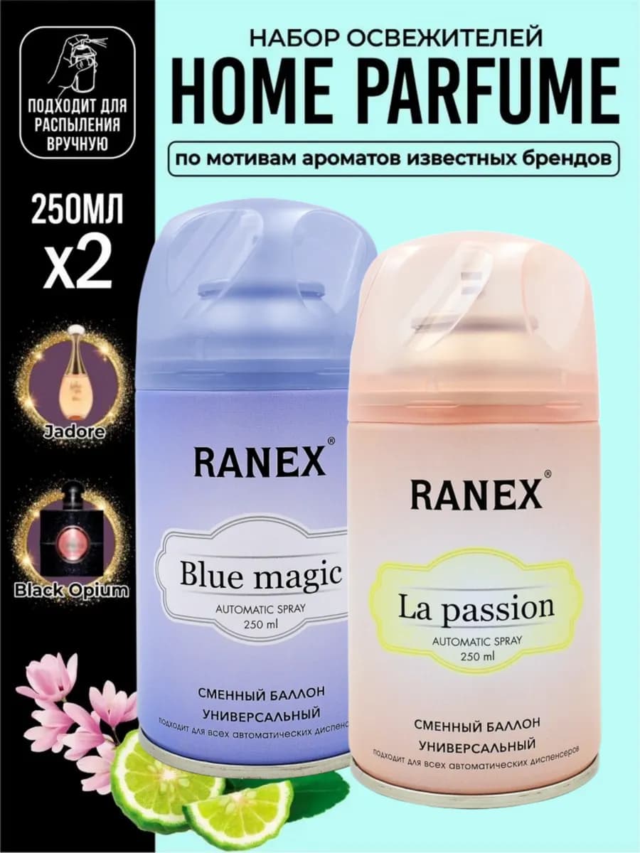 Освежители воздуха парфюмированные. Набор из 2 шт