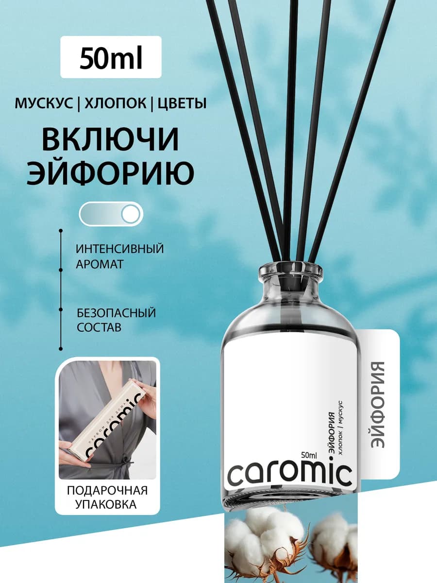 Диффузор для дома