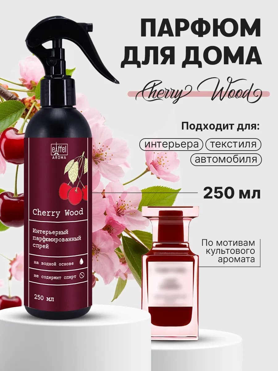 Освежитель воздуха парфюмированный ароматизатор для дoма