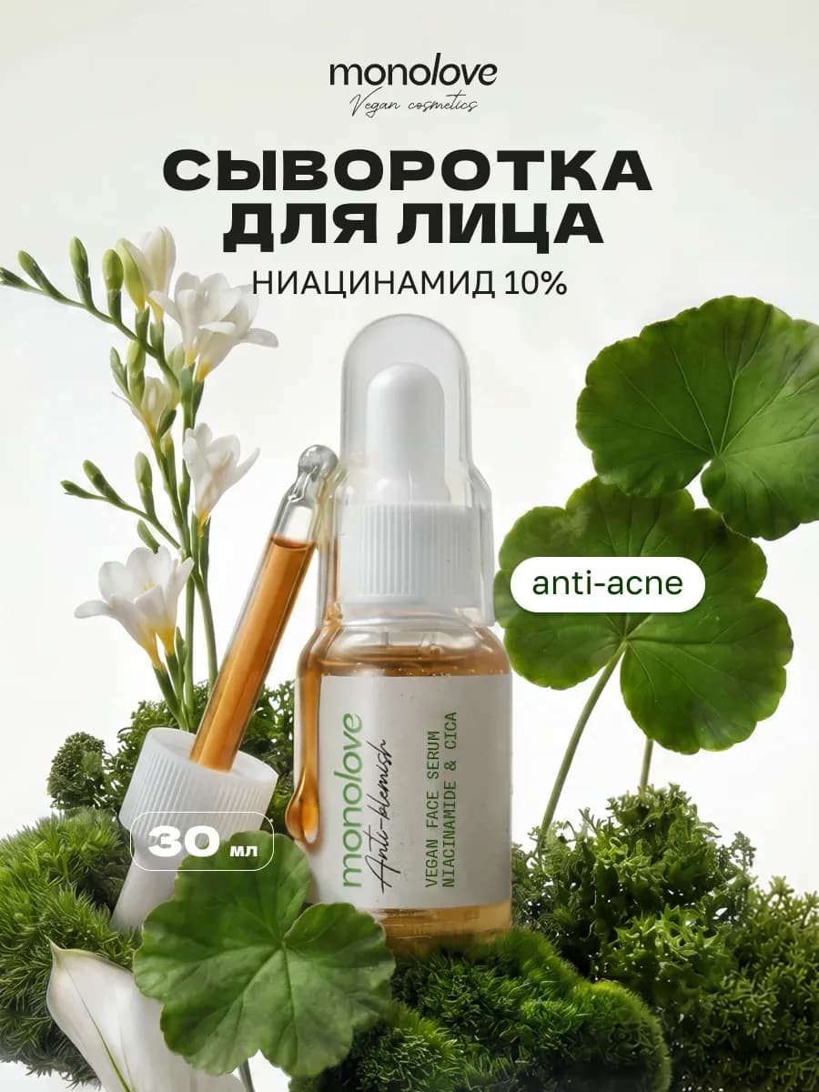 Сыворотка с ниацинамидом от черных точек против акне