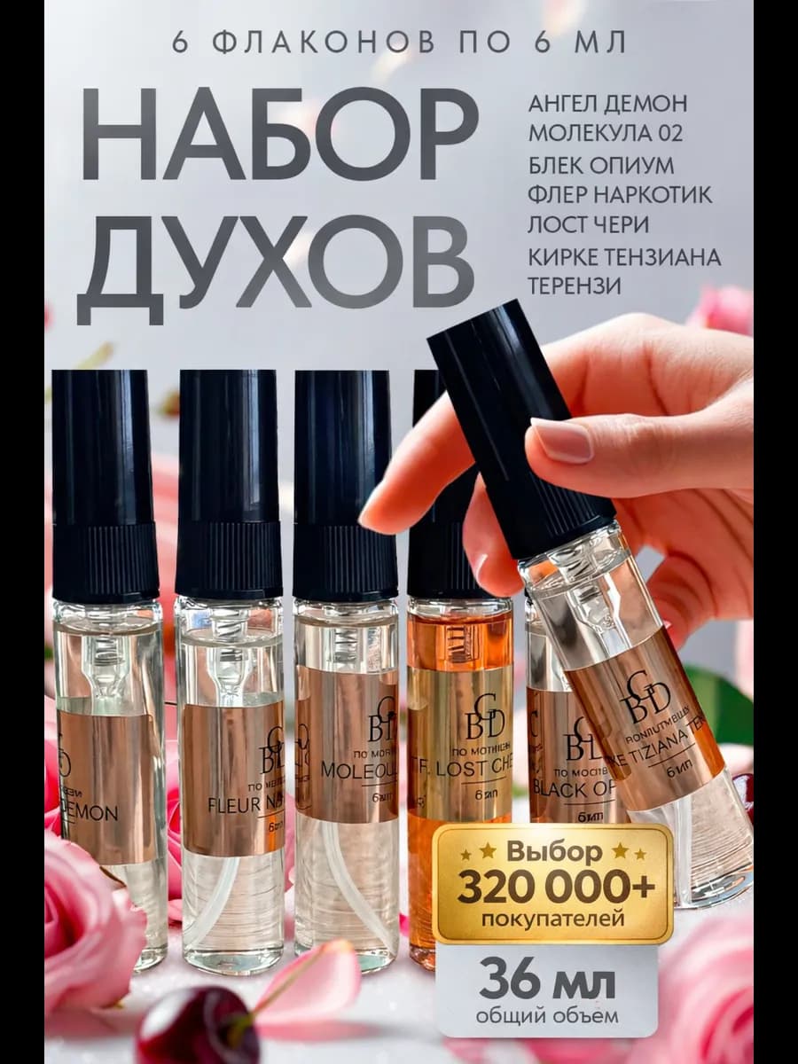 Духи для женщин подарочный набор