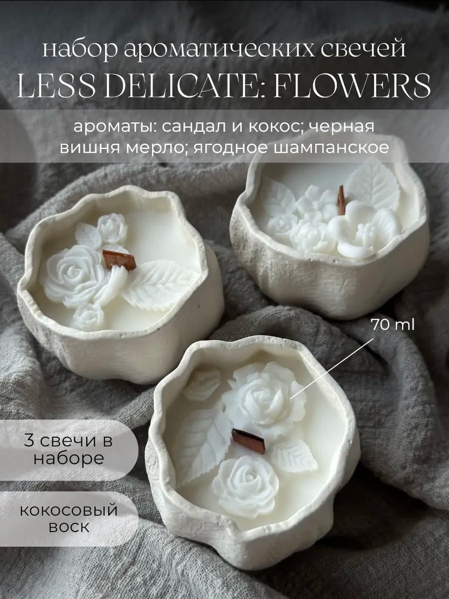 Свеча ароматическая новогодняя в гипсе Flowers набор