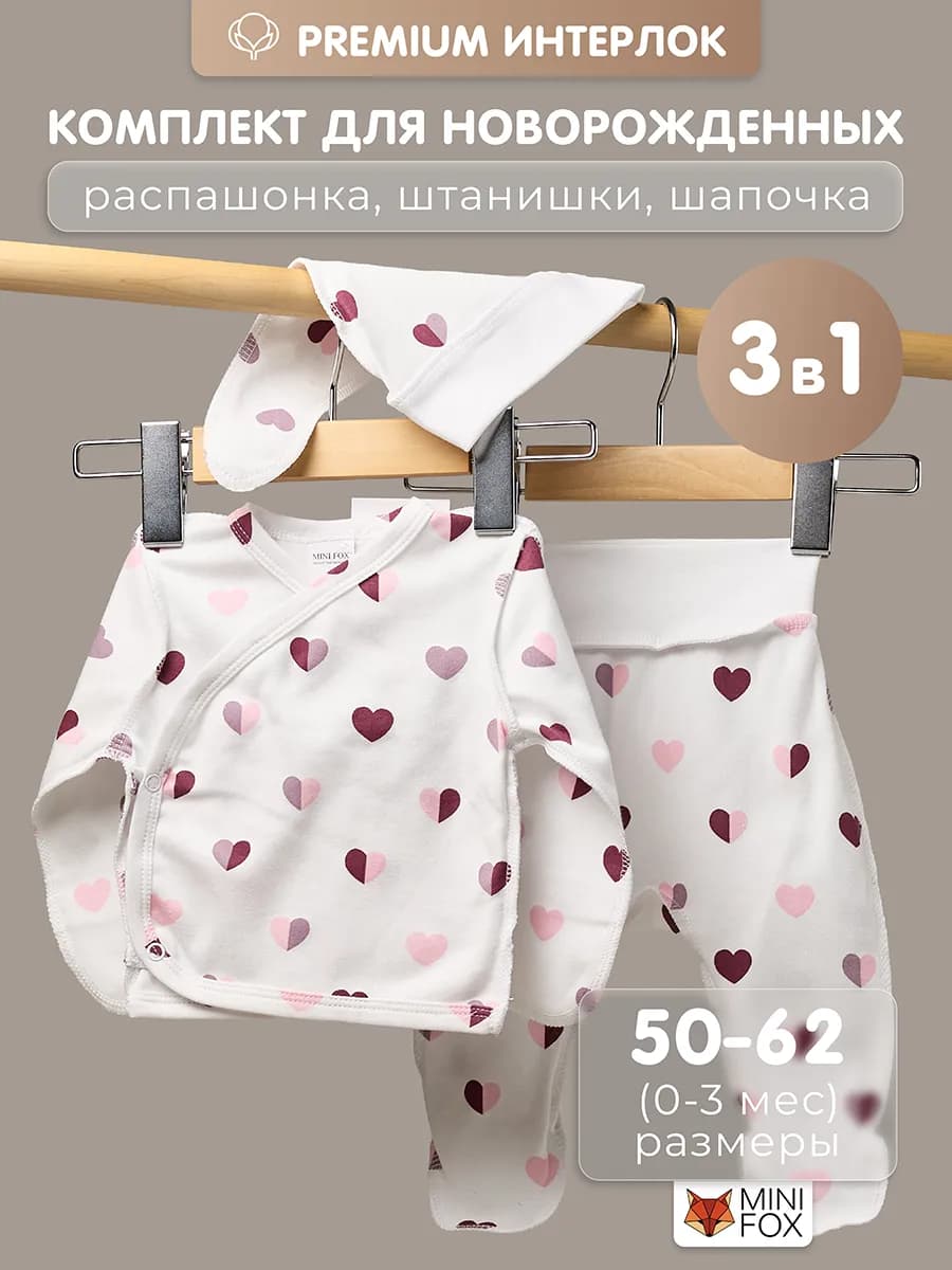 Комплект на выписку набор для новорожденных