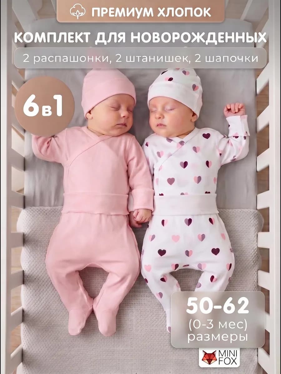 Комплект на выписку новорожденного распашонка и ползунки