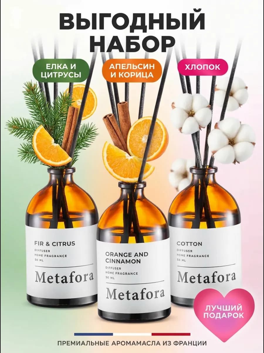 Подарочный набор ароматических диффузоров для дома