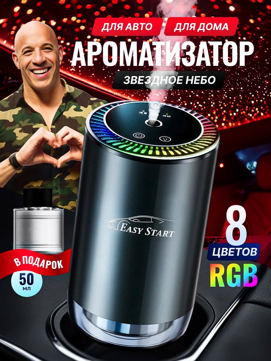 Ароматизатор в машину подарок на новый год