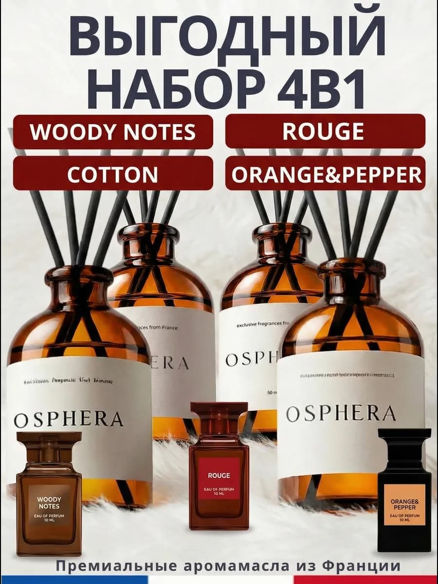 Ароматизатор для дома с палочками - диффузор парфюмированный