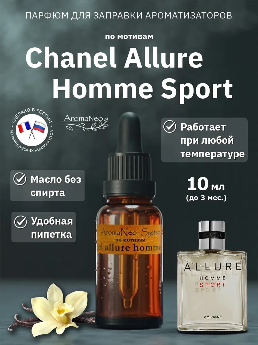 Заправка ароматизатора в машину - фото 1