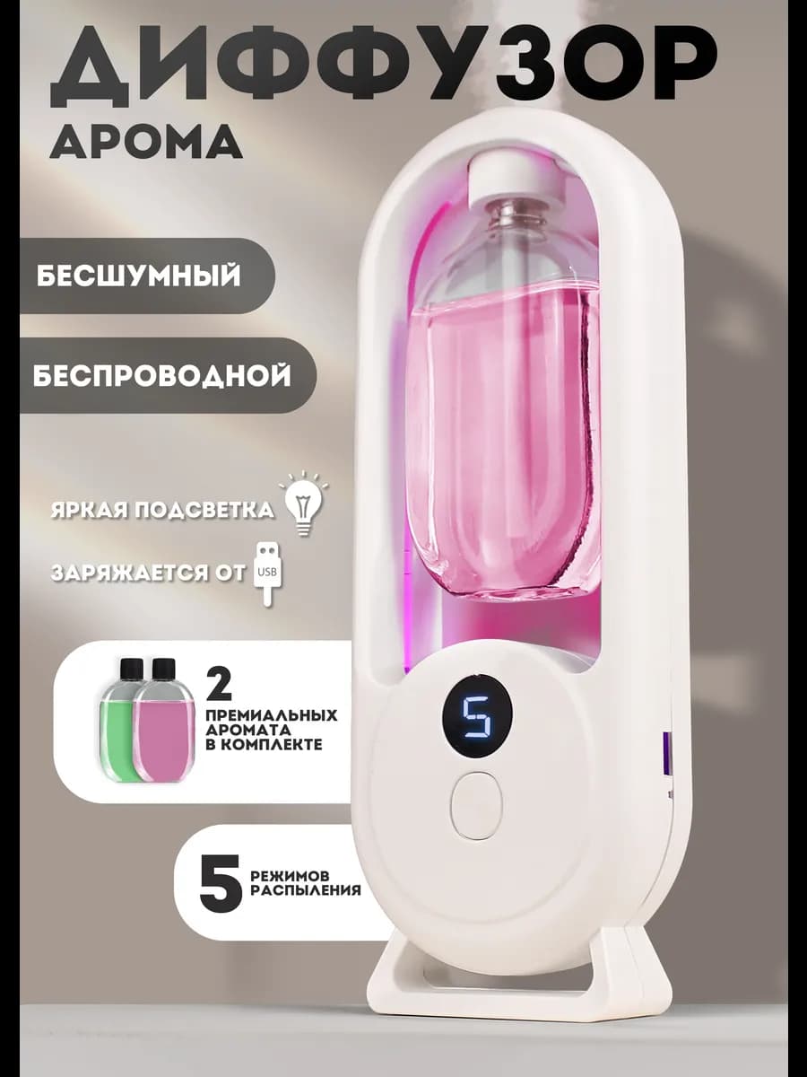 Освежитель воздуха автоматический для дома, аромадиффузор