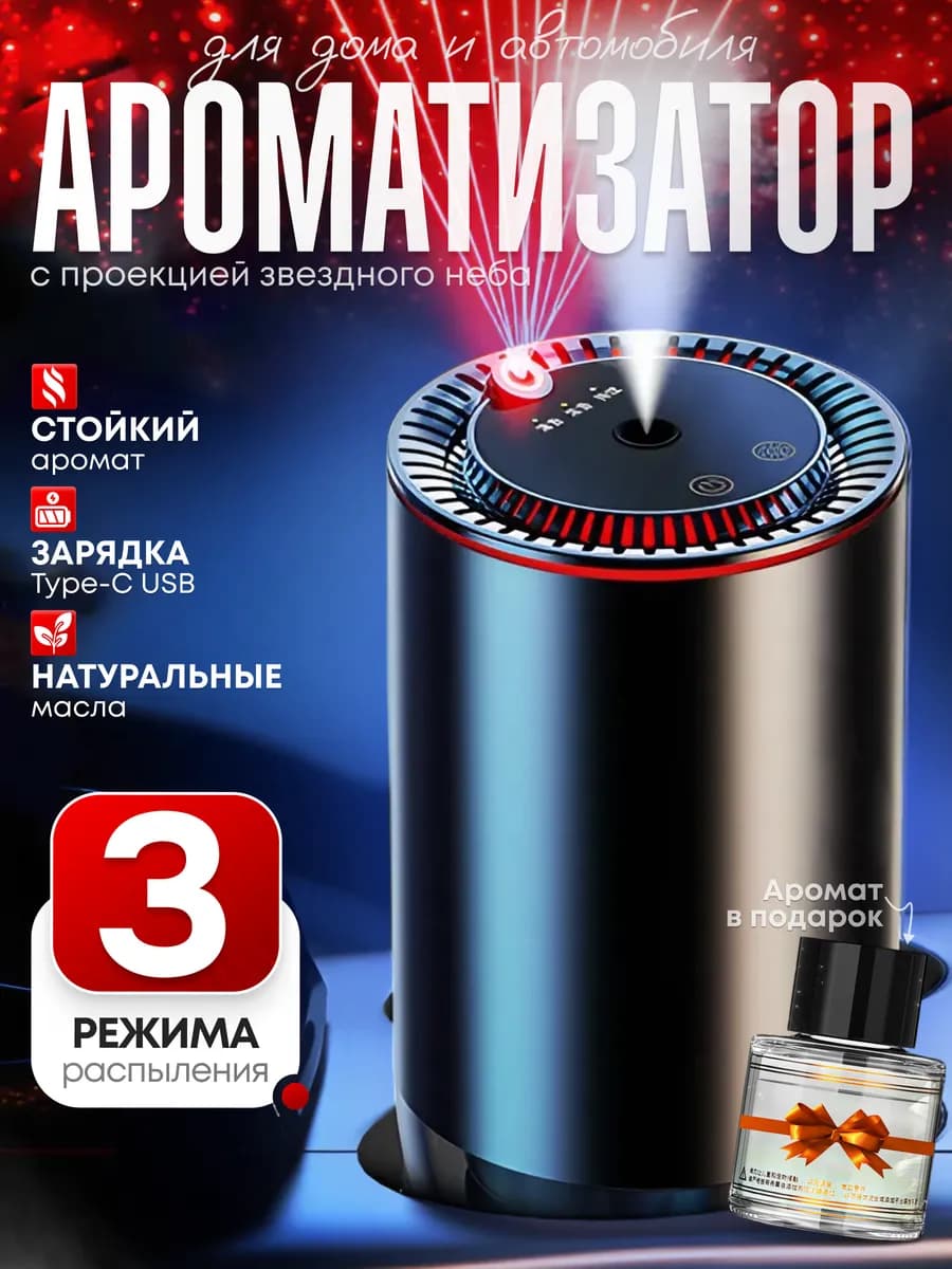 Ароматизатор в машину автоматический ультразвуковой