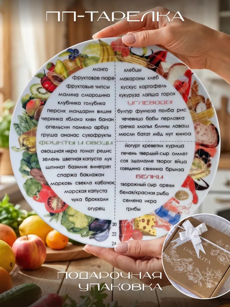 Гарвардская тарелка для похудения секционная с надписями