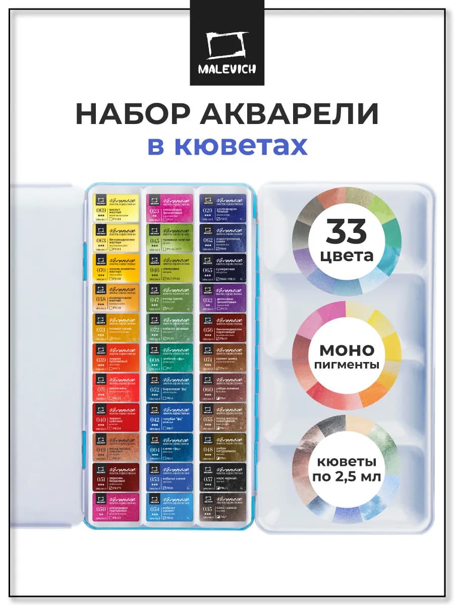 Набор акварели художественной в пенале, 2,5мл 33 цвета