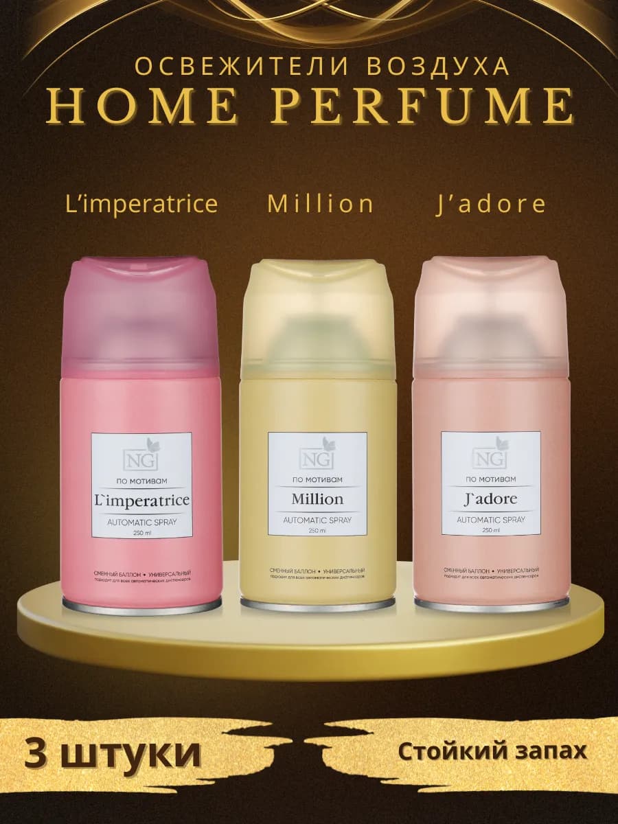 Освежитель воздуха парфюмированный набор 3 шт