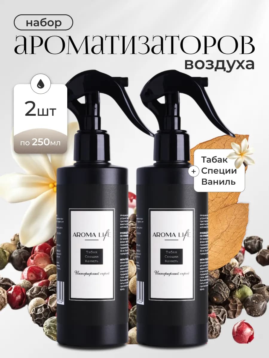 Освежитель воздуха парфюм для дома набор 2 шт