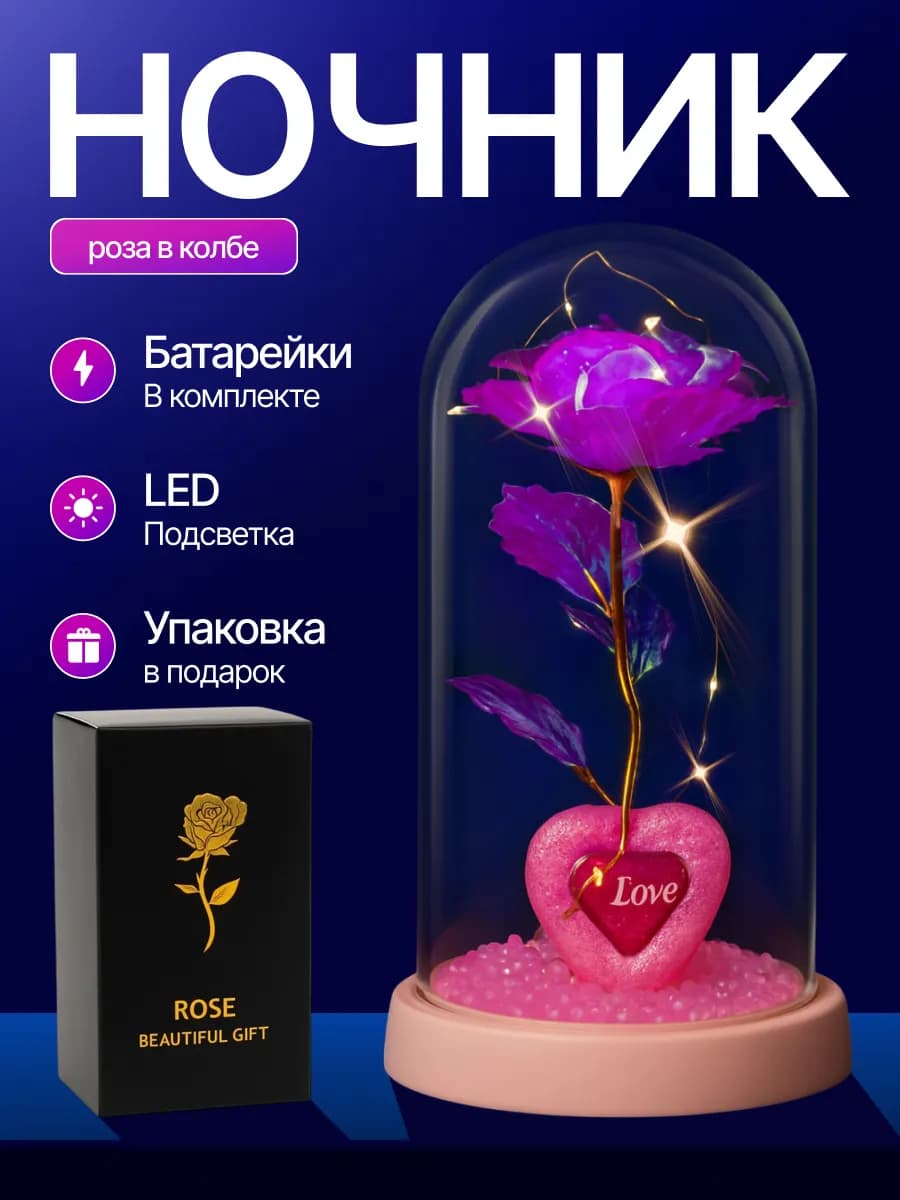 Подарки на 8 марта женщинам