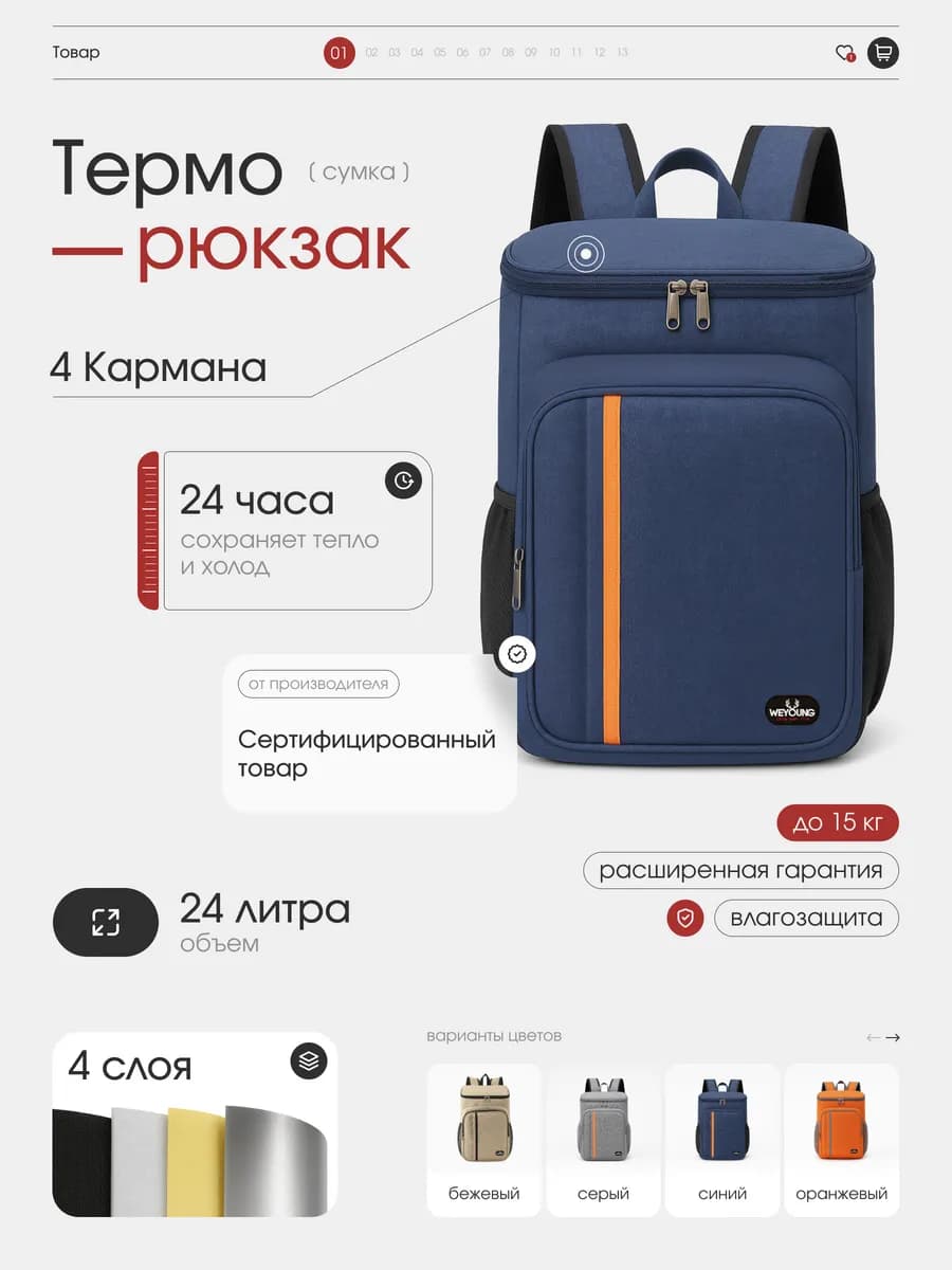 Сумка холодильник термосумка терморюкзак 22 л