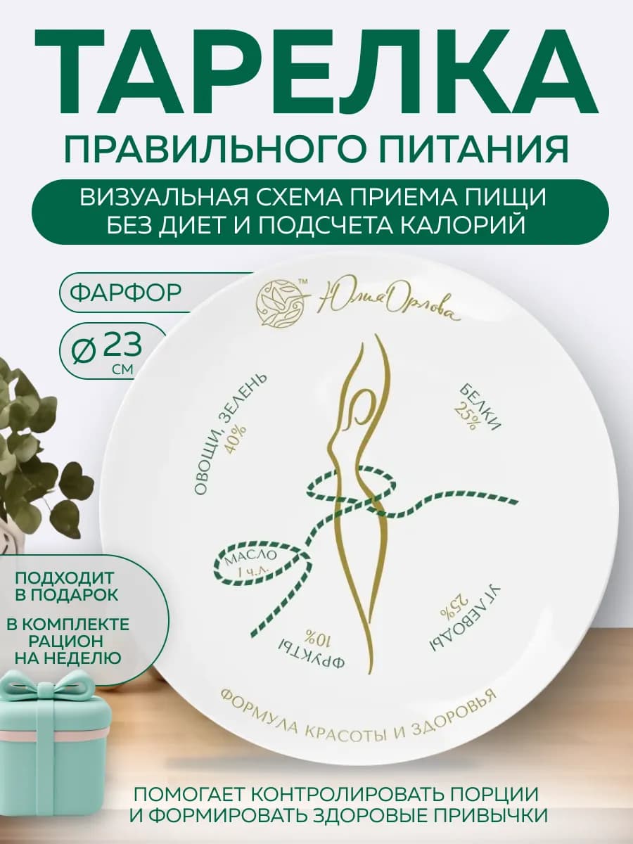 Тарелка для похудения правильного питания 23 см умная фарфор