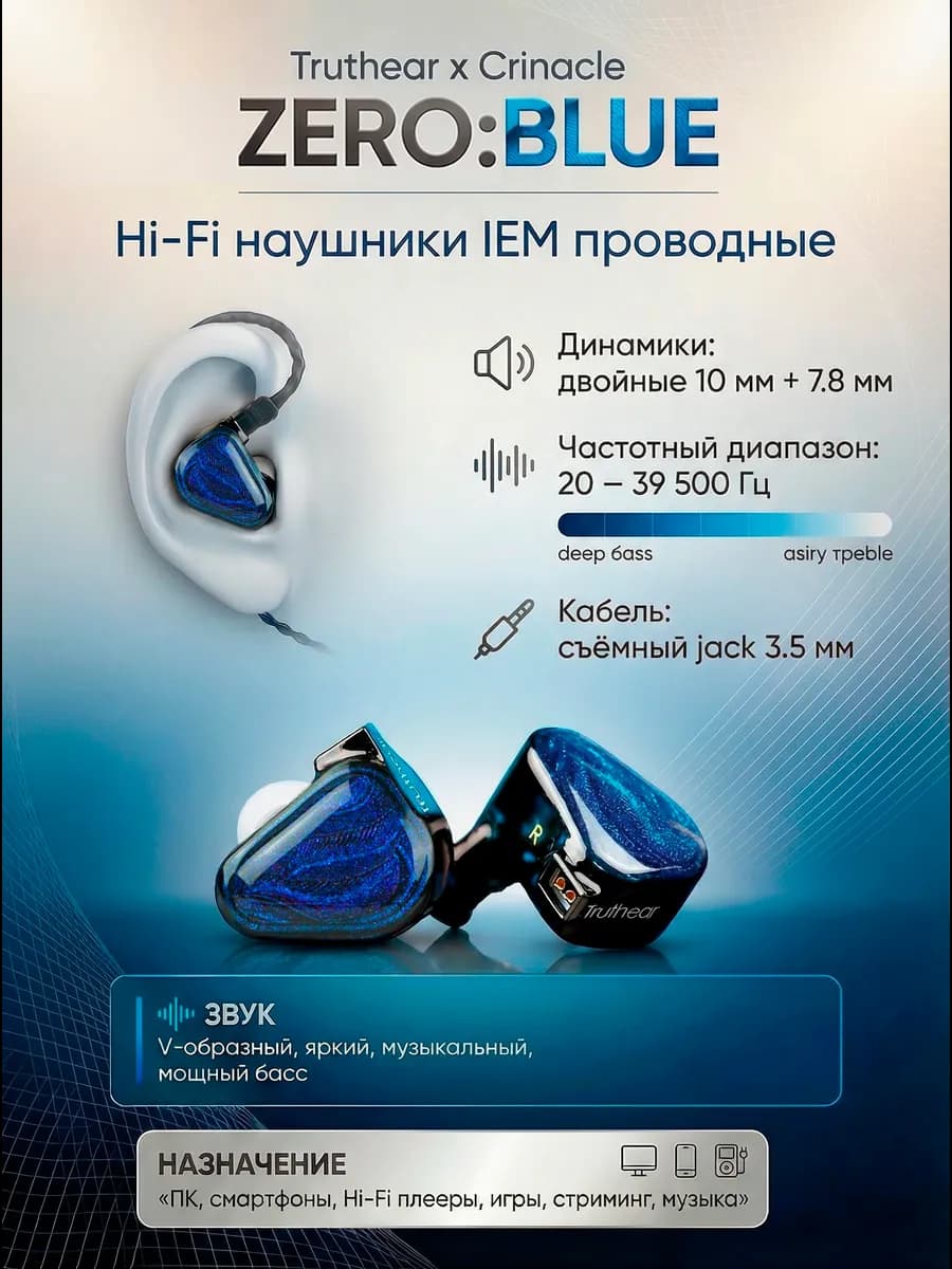 Наушники проводные x Crinacle Zero Blue
