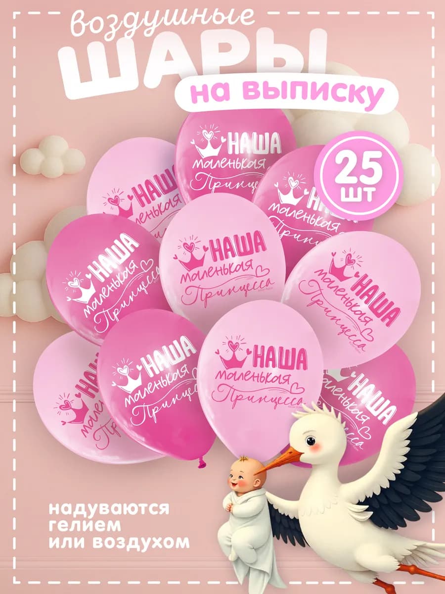 Воздушные шары день рождения девочки набор шаров для дочки