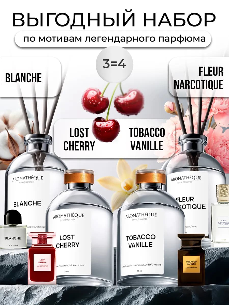 Диффузор для дома с палочками набор