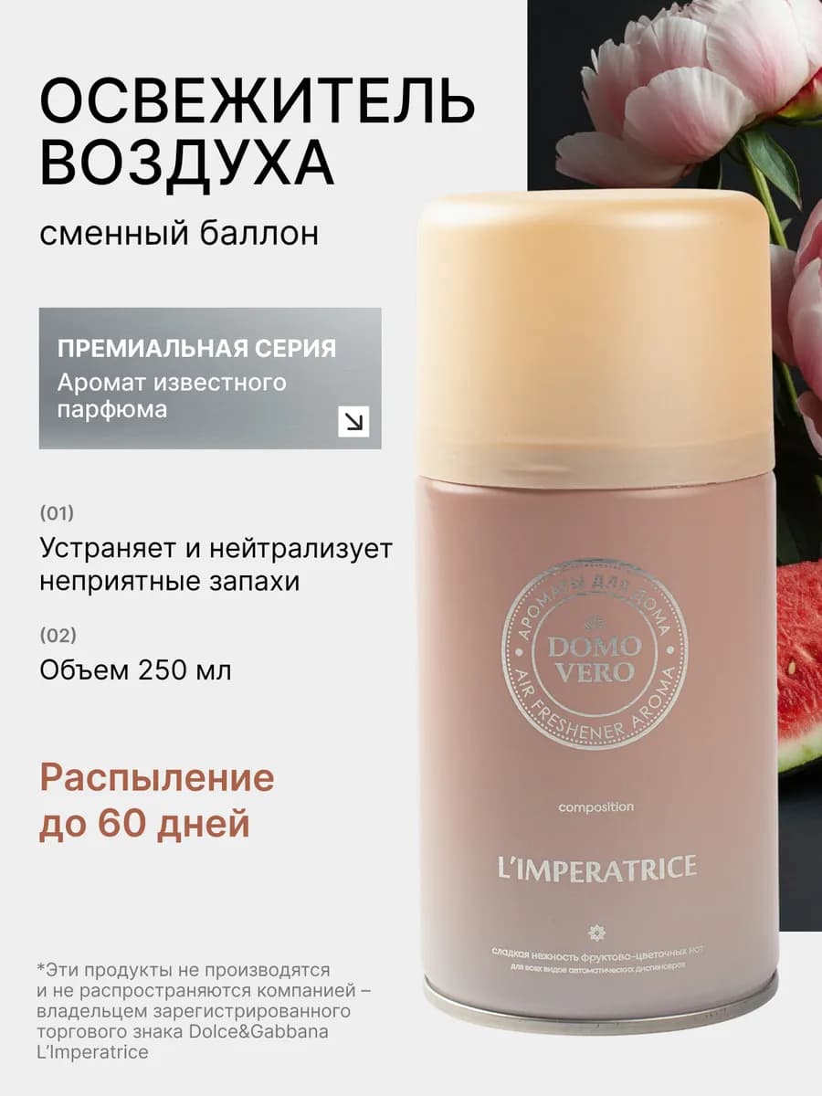 Сменный баллон для освежителя парфюм 250 мл