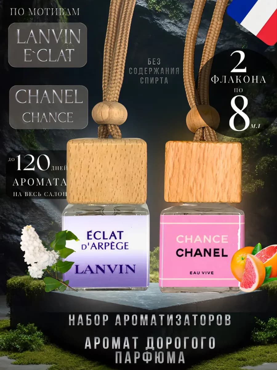 Ароматизатор в машину набор подарочный 2шт автопарфюм