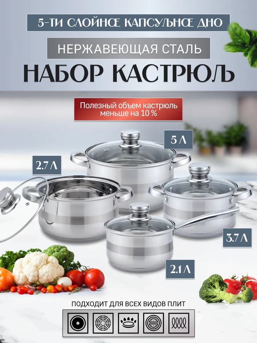 Набор кастрюль из нержавеющей стали с крышками, 4 шт