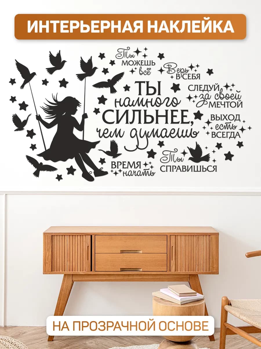 Наклейки, декор на стену, мотивация