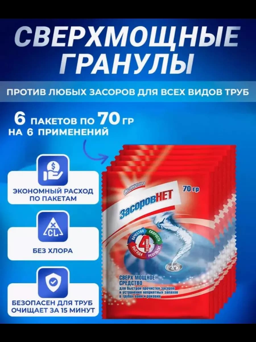 Средство от засоров для прочистки труб