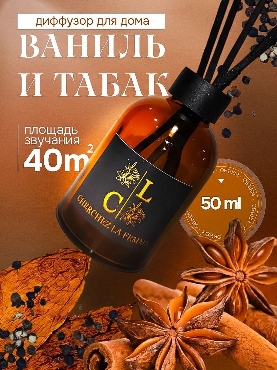 Диффузор для дома с палочками