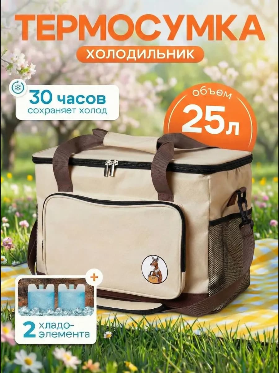 Сумка холодильник термосумка