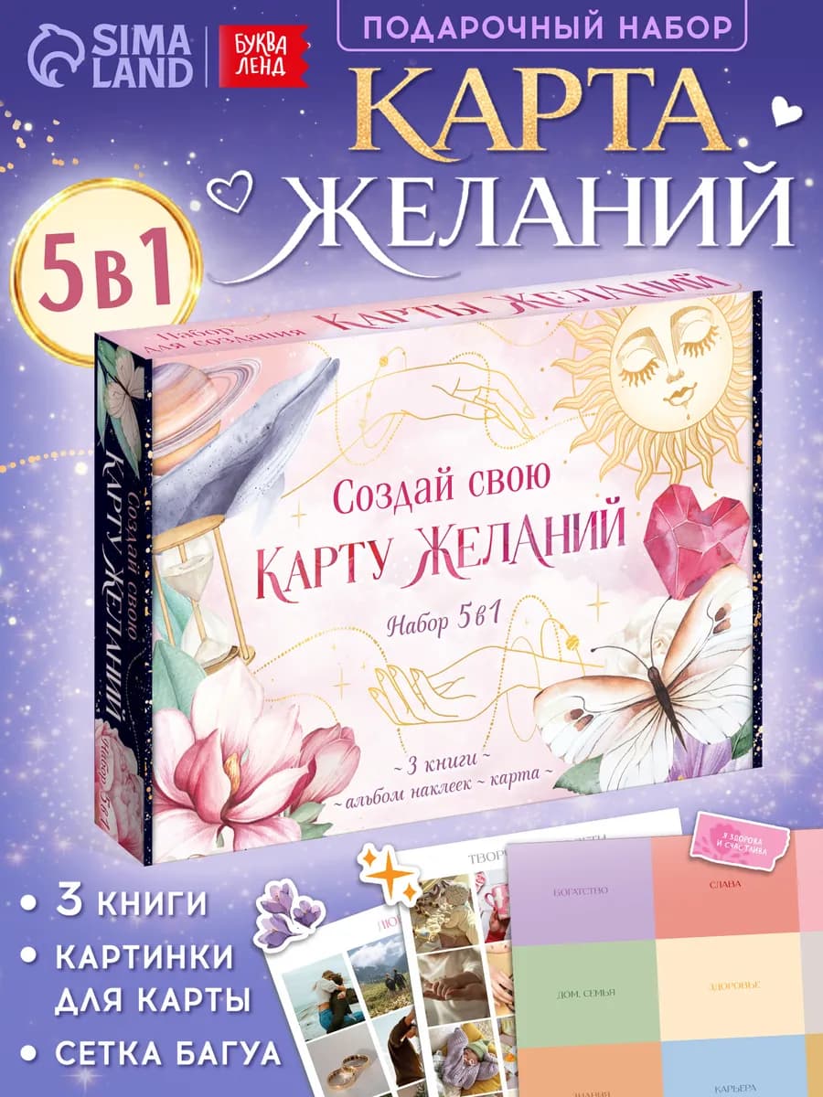 Карта желаний Подарок - фото 1