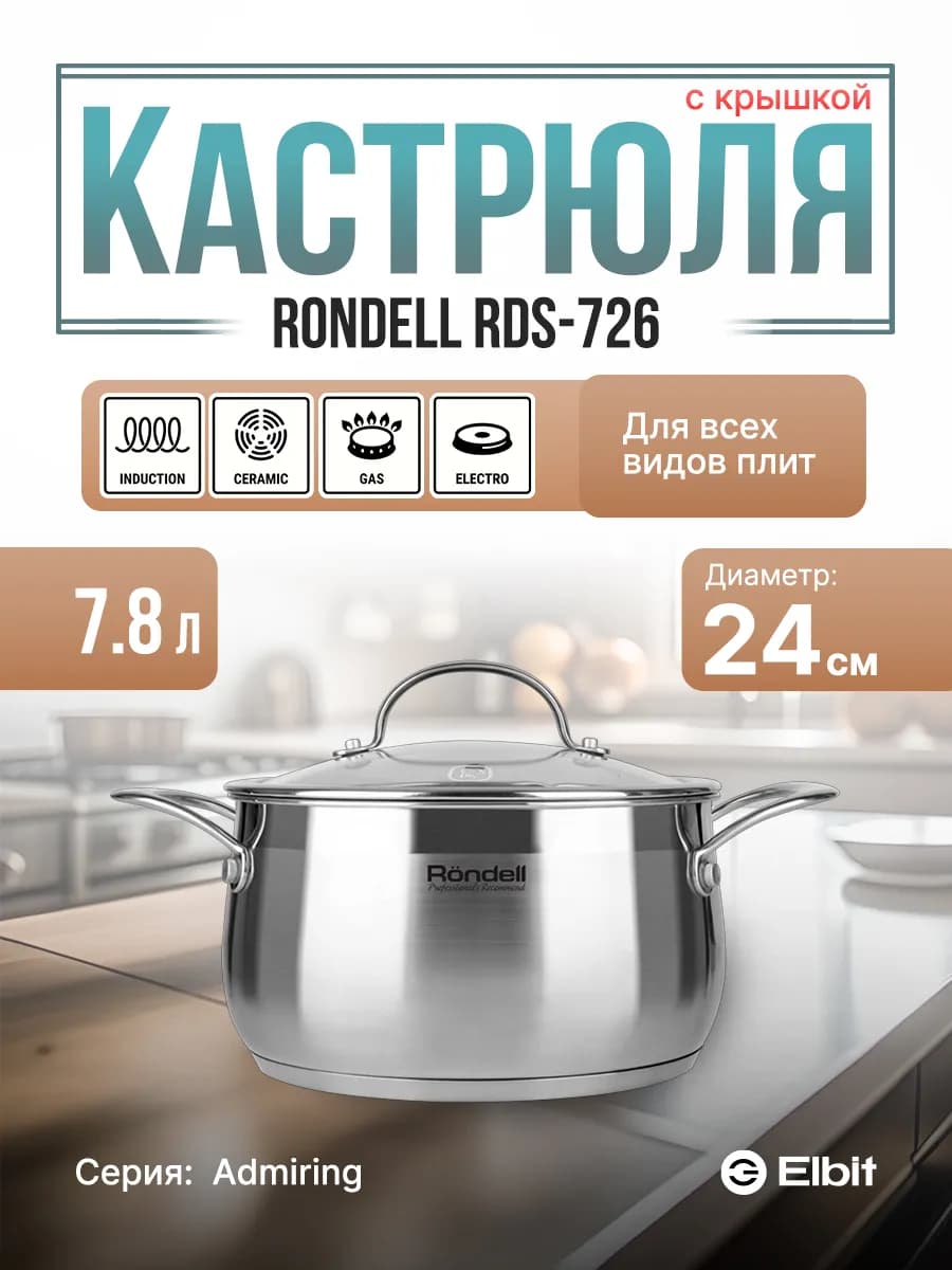 Кастрюля для индукционной плиты с крышкой