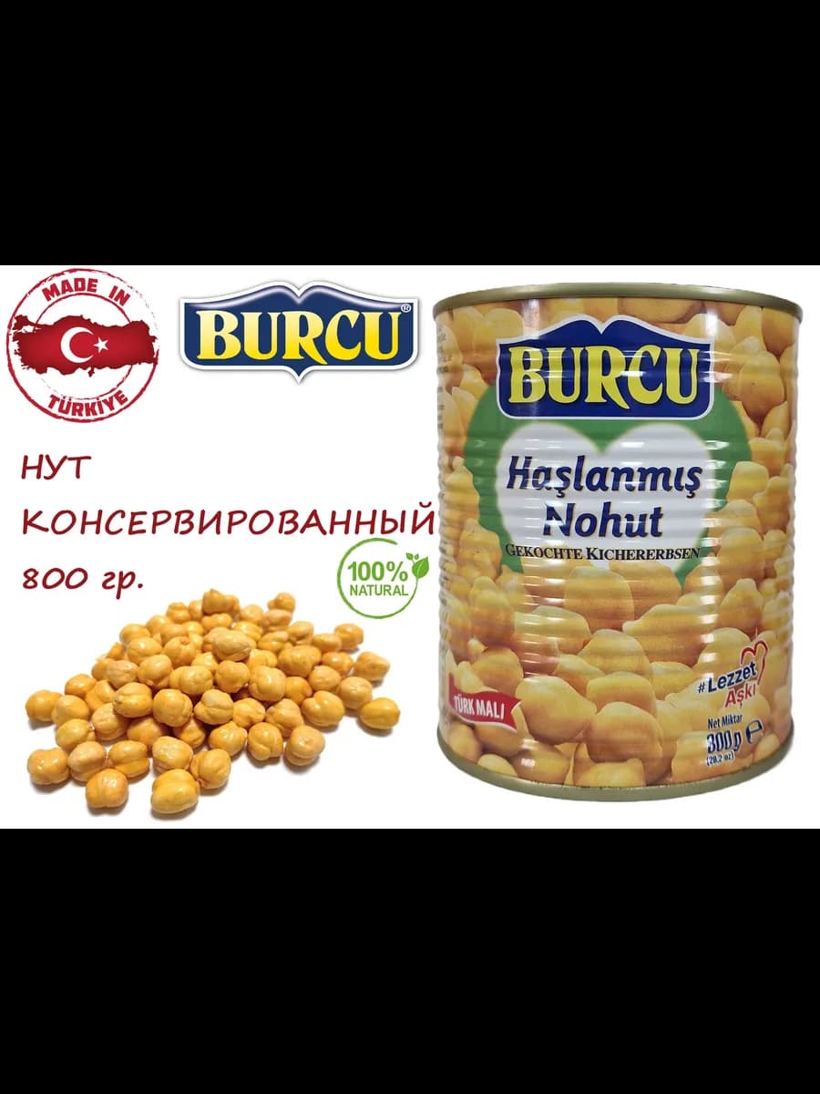 Нут консервированный