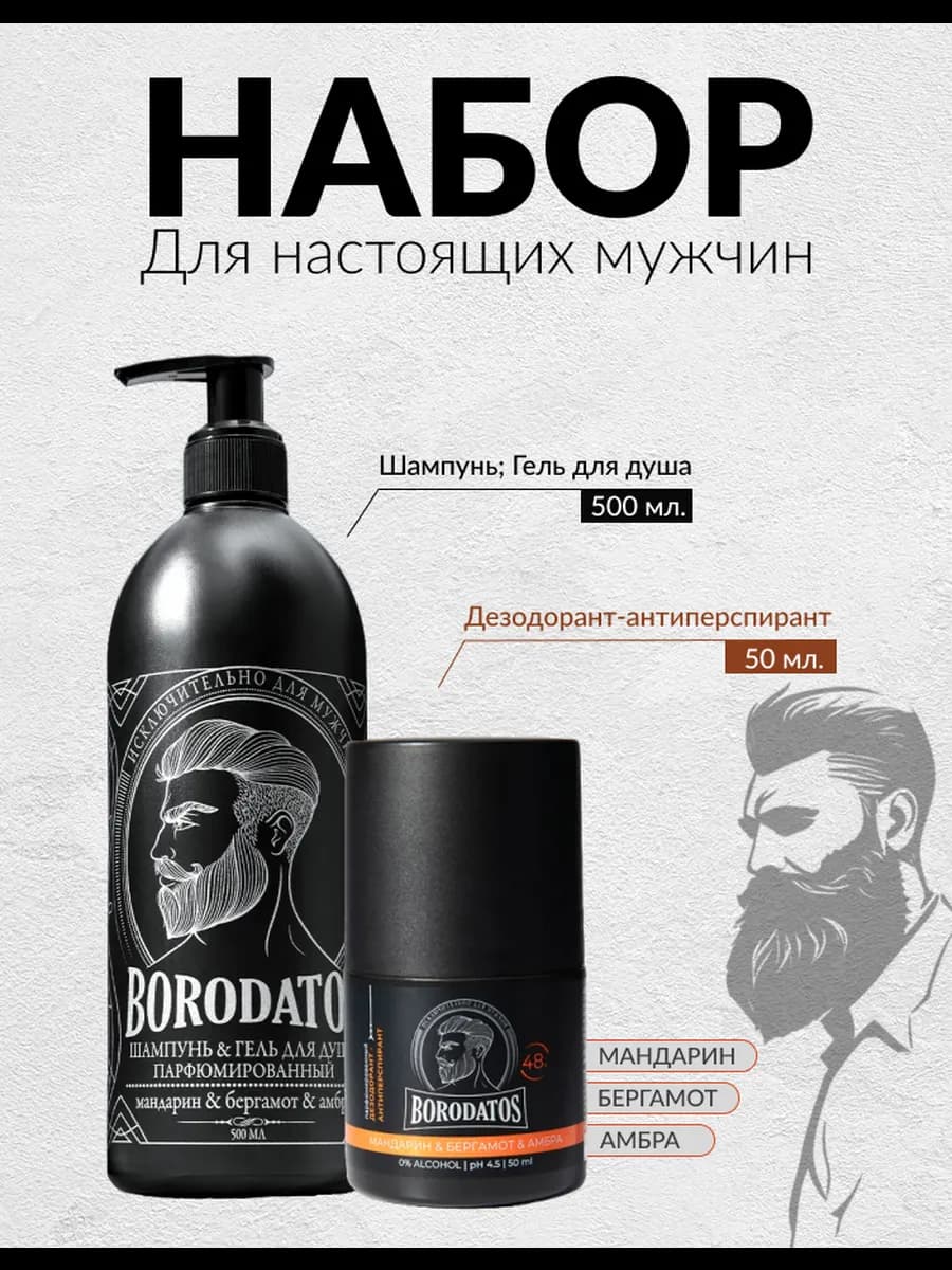 Набор мужской гель для душа и дезодорант роликовый