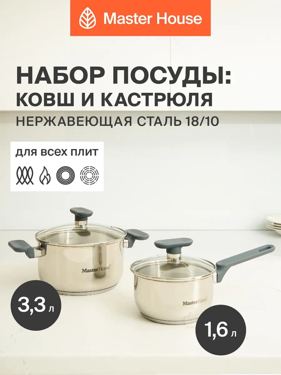 Набор посуды для индукционной плиты из нержавейки