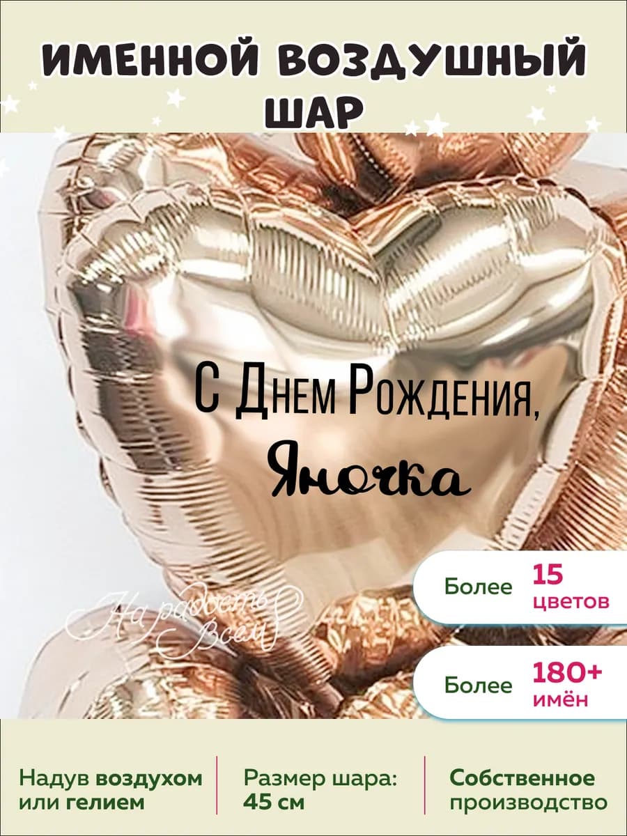 Именной воздушный шар Яночка, Яна