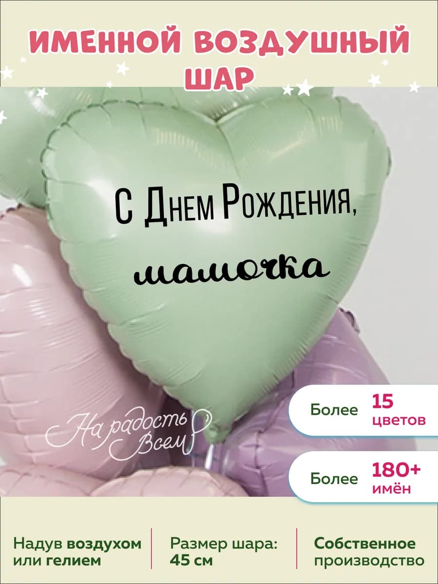 Именной воздушный шар мамочка