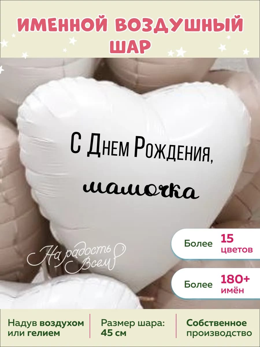 Именной воздушный шар мамочка