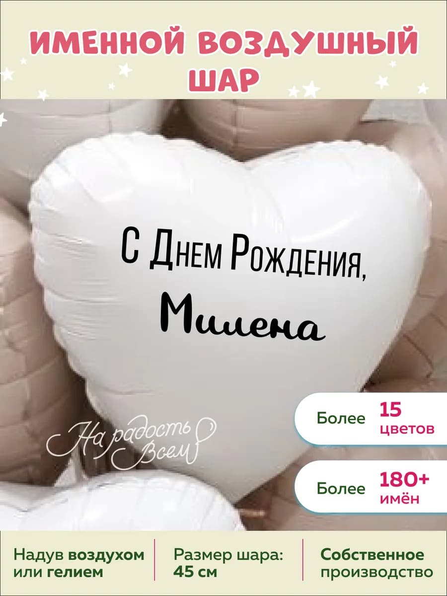Именной воздушный шар Милена