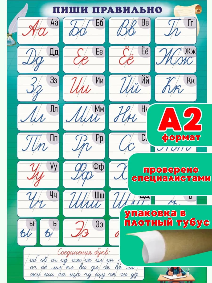 Обучающий плакат Пиши правильно на стену в школу детям