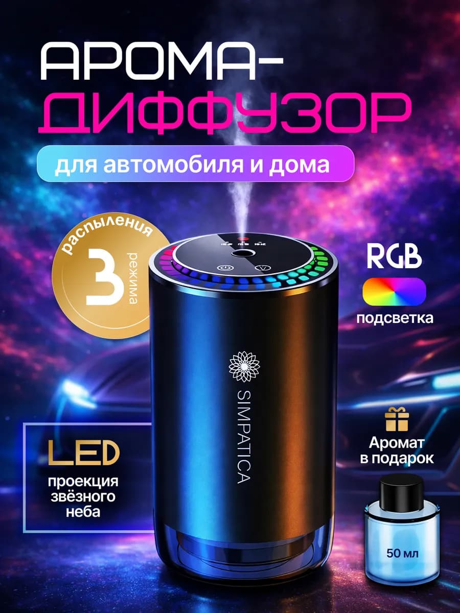 Ароматизатор в машину автоматический автопарфюм