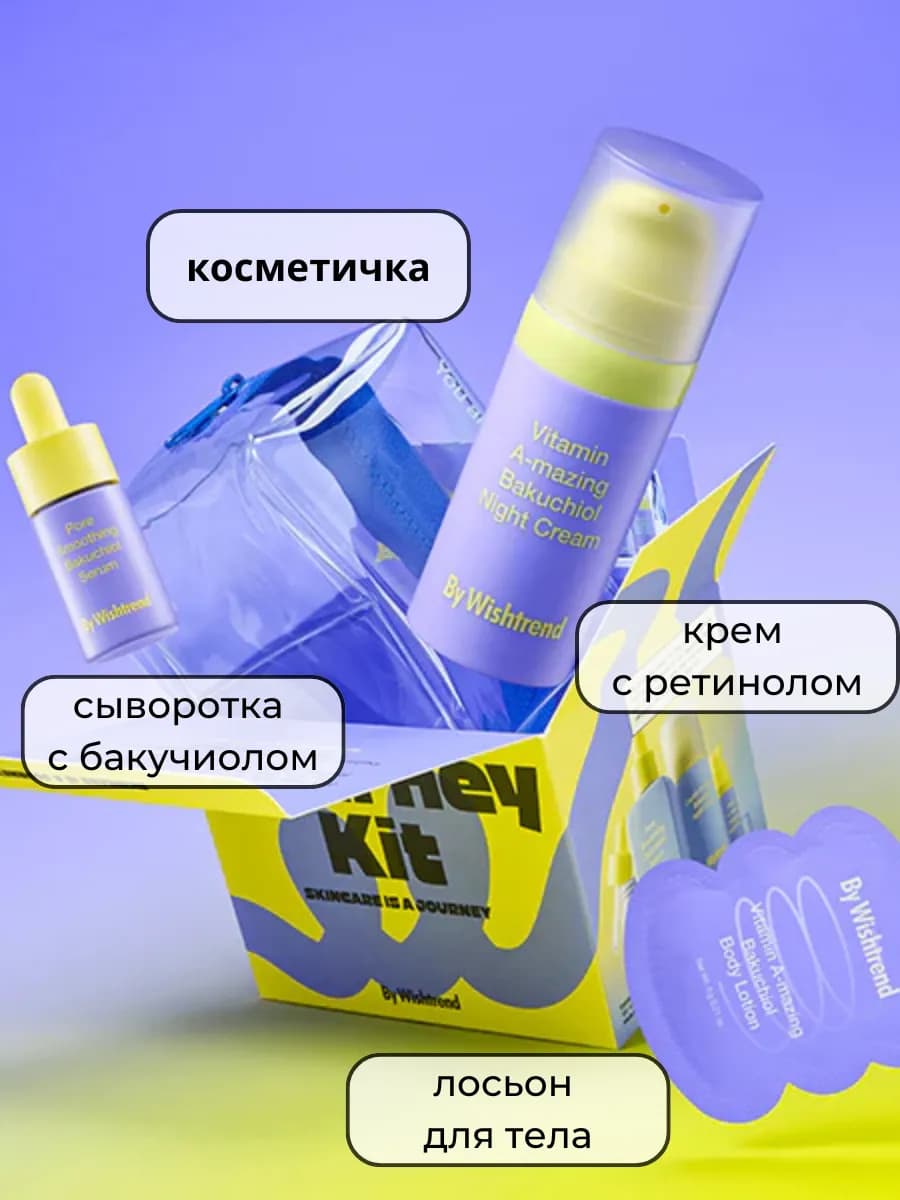 АКЦИЯ!!! Набор для ухода за кожей с ретинолом и бакучиолом