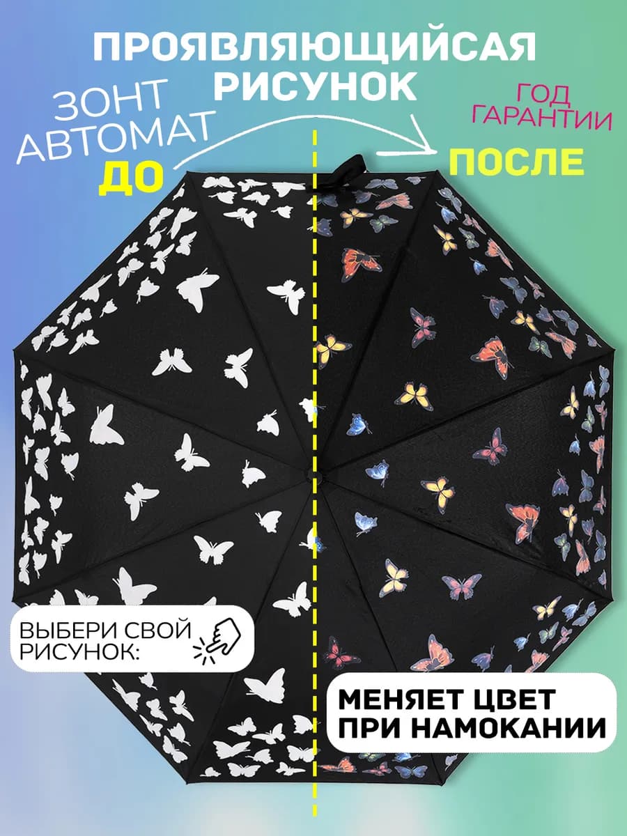 Зонт женский автомат антиветер проявляющийся рисунок