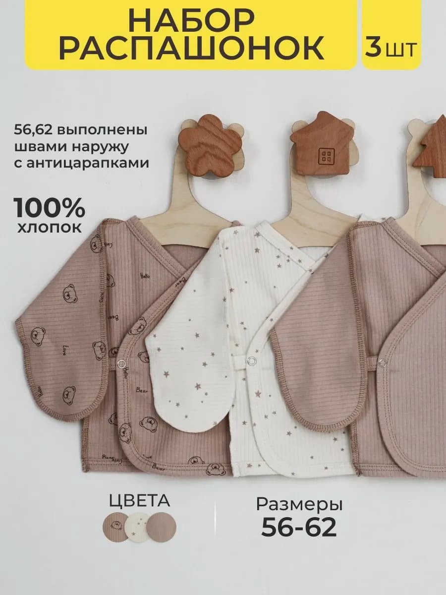 Распашонки для новорожденных