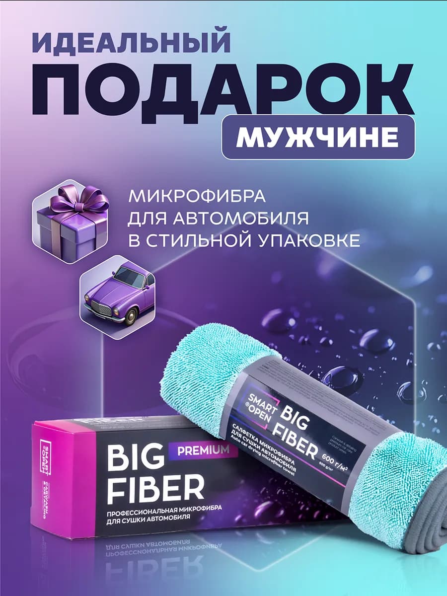 Микрофибры тряпка для машины
