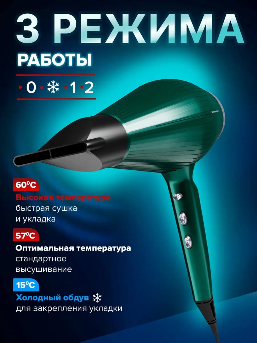 Фен для волос профессиональный мощный с насадками