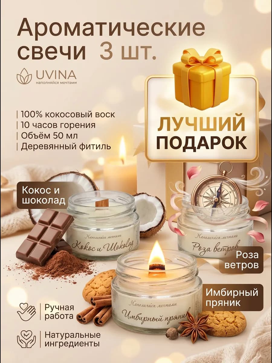 Свечи ароматические набор подарок на 8 марта