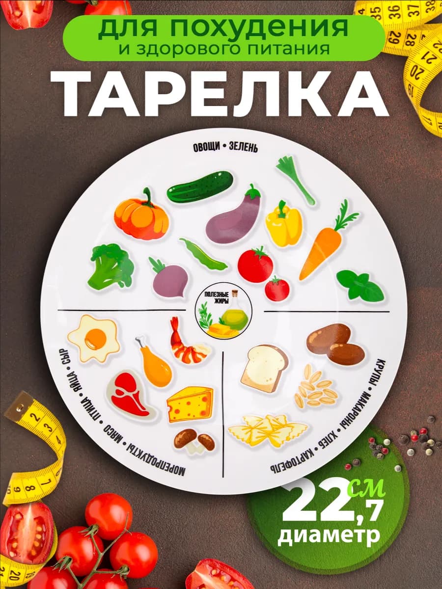 Тарелка здорового питания и похудения 22,7 см