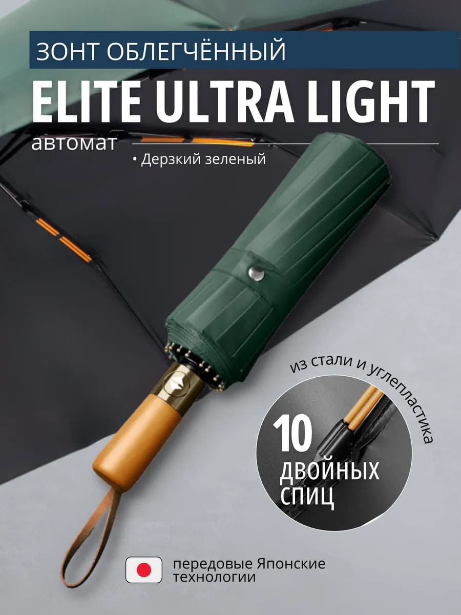 Зонт автомат облегченный 10 спиц
